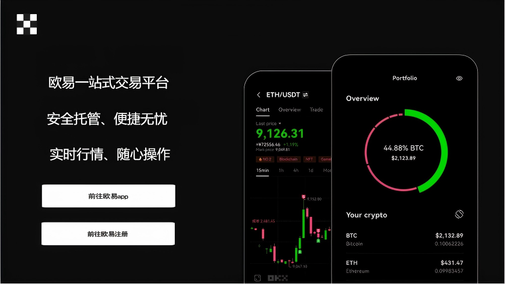 以太网app安卓版平台展示图